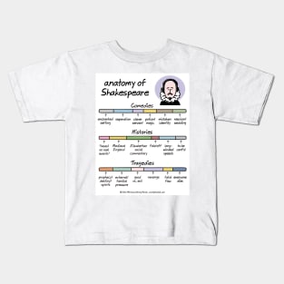 anatomy of Shakespeare Kids T-Shirt